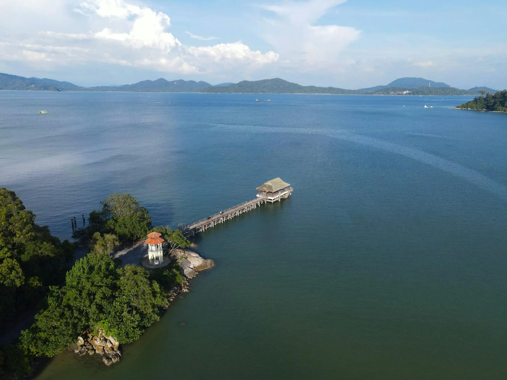 Penerapan Murabahah Dalam Pembiayaan Sektor Riil